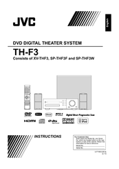 JVC TH-F3 Instructions Manual