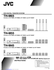 JVC sp-pwm45 Instruction