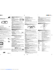 JVC RC-ST1RD Instruction Manual
