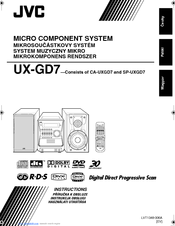 JVC SP-UXGD7 Přiručka K Obsluze