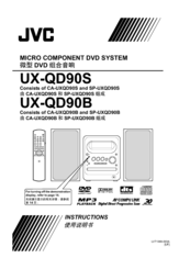 JVC SP-UXQD90B Instructions Manual