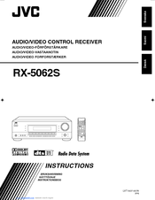 JVC Audio/Video Control Receiver RX-5060S Instructions Manual