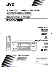 JVC RX700 - Headphones - Binaural Instructions Manual
