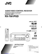 JVC RX-7001PGDUS Instructions Manual
