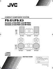 JVC FS-X1/FS-X3 Instructions Manual