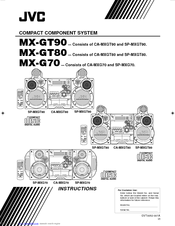 Jvc MX-GT90 Instructions Manual