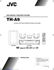 JVC TH-A9US Instructions Manual