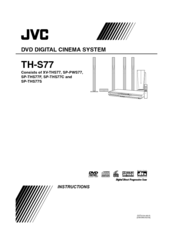 JVC TH-S77 Instructions Manual