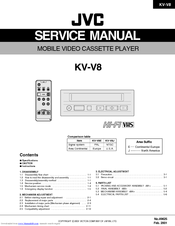 JVC KV-V8J Service Manual