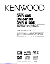 Kenwood DVR-6100K Instruction Manual