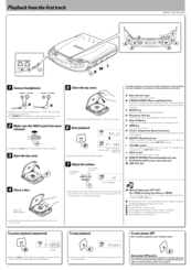 Kenwood DPC-781 Instruction Manual