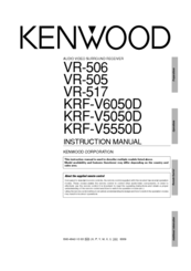 Kenwood KRF-V5050D Instruction Manual