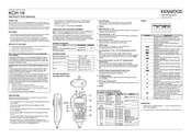 Kenwood KCH-15 Instruction Manual