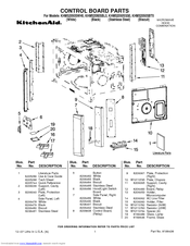 KitchenAid KHMS2050SBL - Architect 2.0 Cu Ft Microwave Oven Parts List