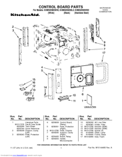 KitchenAid KHMS2056SBL0 Parts List