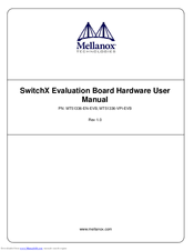 Mellanox Technologies MT51336-VPI-EVB User Manual