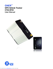 Oner CT02-RFID User Manual