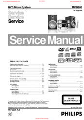 Philips MCD708 Service Manual