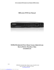Topband 5000 series User Manual