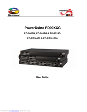 Microsemi PowerDsine PD-9012G Manuals | ManualsLib