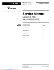 Whirlpool AKM 975/BA/02 Service Manual