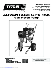 Titan ADVANTAGE GPX 165 Owner's Manual