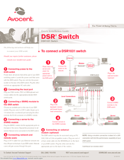 Avocent DSR Series DSR1031 Quick Installation Manual