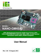 IEI Technology NANO-GM45A2 User Manual