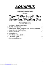 AQUARIUS 70 Operating Instructions Manual