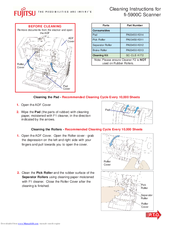 Fujitsu FI-5900C Cleaning Instructions