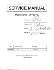Optoma EP709 Service Manual