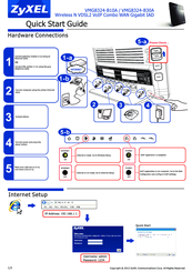 ZyXEL Communications VMG8324-B30A series Quick Start Manual