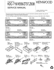 Kenwood KDC-Z638 Sercie Manual