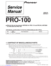 Pioneer PRO-100 Service Manual