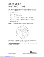 Avery Dennison Monarch 9462 Operating Instructions