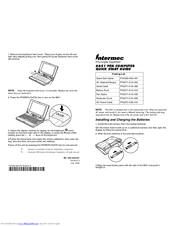 Intermec 6651 Quick Start Manual