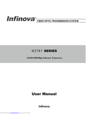 Infinova N3787XA-8FE User Manual