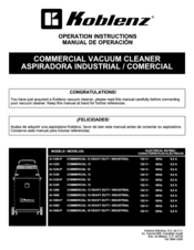 Koblenz AI-1260 Operation Instructions Manual
