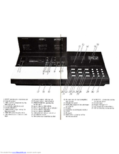 BeoCord 8000 Manual