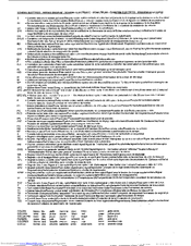 Univer Bar F 50 Operating Instructions Manual
