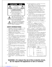 Mackie XITE Manual