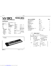 Roland W-30 Service Notes