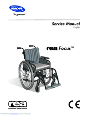 Invacare rea Focus Service Manual