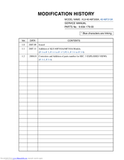 Sony KLV-46F300A Service Manual