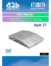 A2B Electronics MyM micro master 3T User Manual
