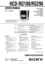 Sony HCD-RG190 Service Manual