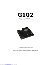 Global IP G102 User Manual