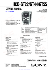 Sony HCD-GT44 Service Manual