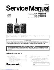 Panasonic SA-AK580PN Service Manual