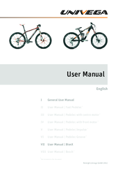 Univega Alpina HT-E50 User Manual